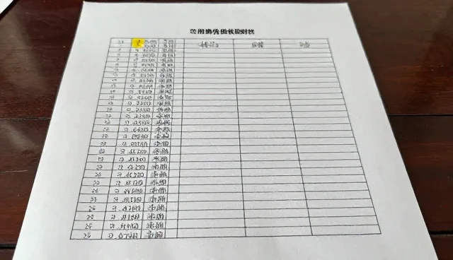 日用百货成本效益分析与适用限制